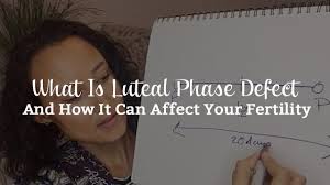 Learn All About Luteal Phase Defect