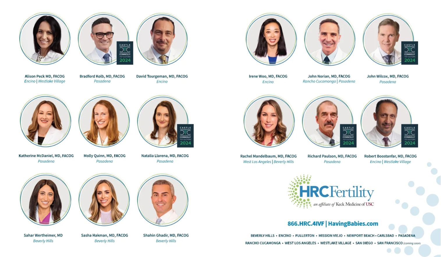 HRC physicians named to Castle Connolly's Top Doctors 2024 list